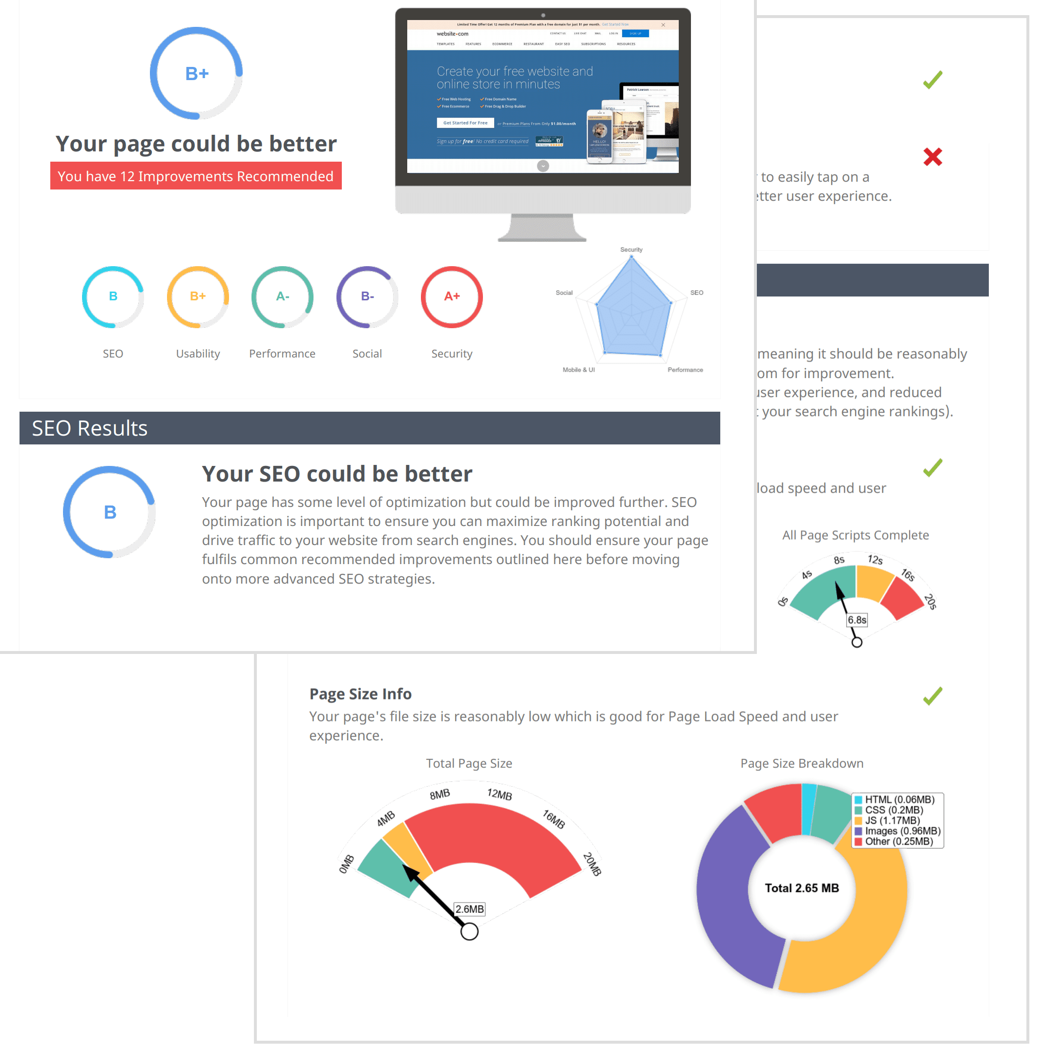 Website audit report included with web design services in San Diego